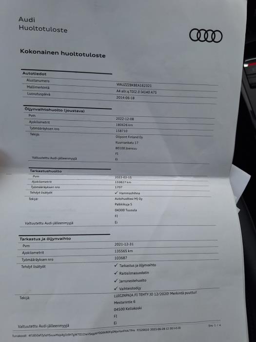 AUDI A4 allroad quattro 2014