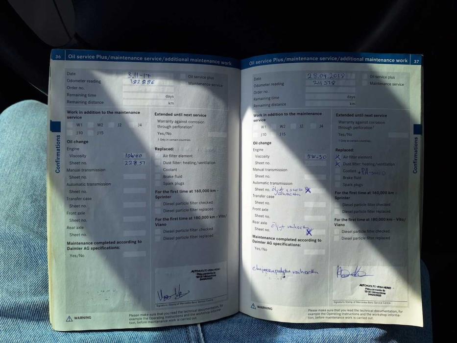 MERCEDES-BENZ Sprinter 2012