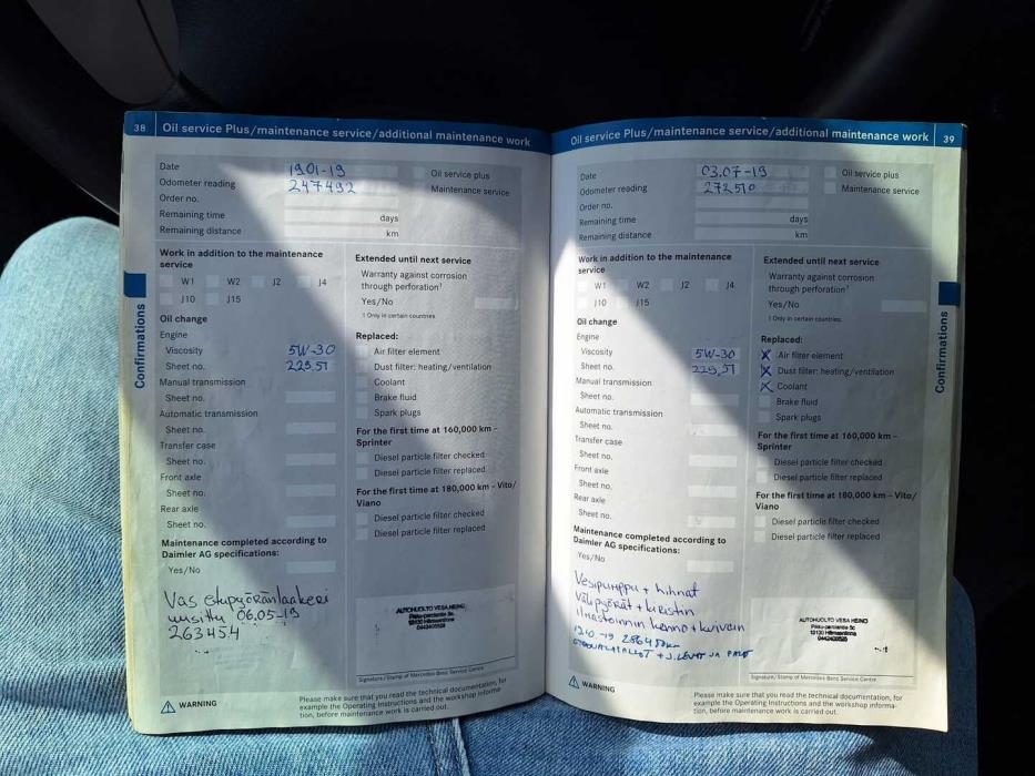 MERCEDES-BENZ Sprinter 2012