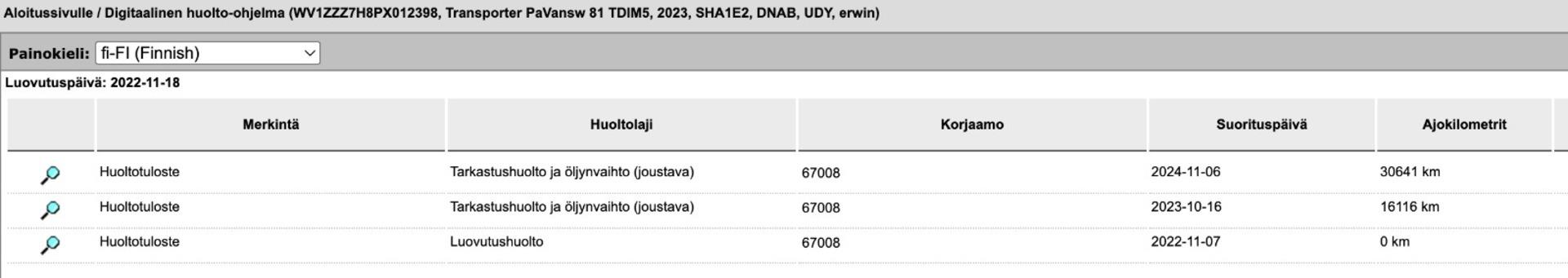 VOLKSWAGEN Transporter 2022
