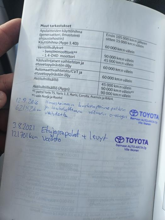 TOYOTA Yaris 2011