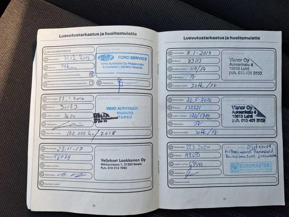 FORD Transit Custom 2014