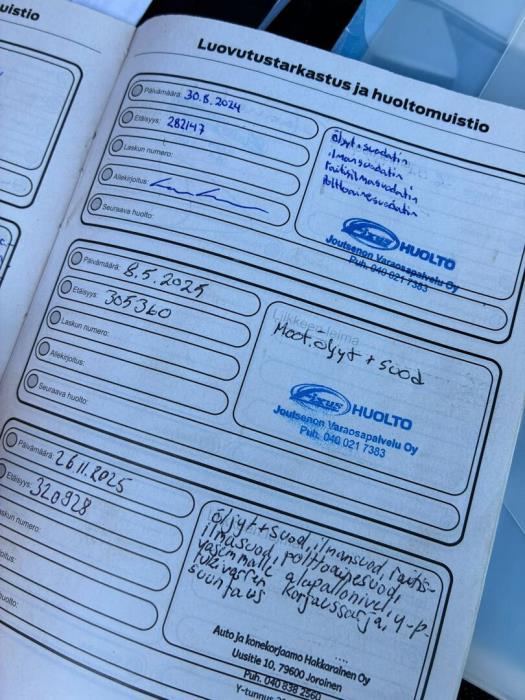 FORD Transit Custom 2014