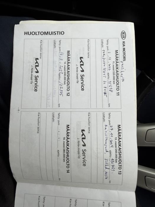 KIA cee'd 2011