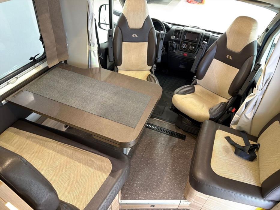 ADRIA Matrix 2015