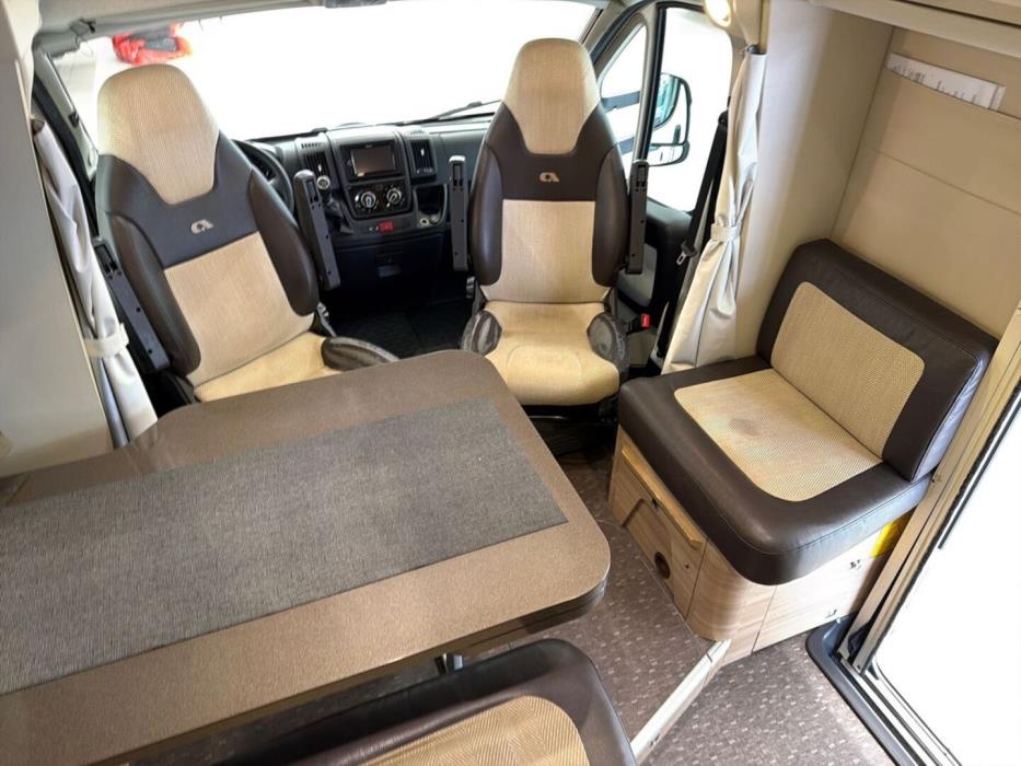 ADRIA Matrix 2015