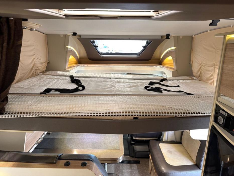 ADRIA Matrix 2015