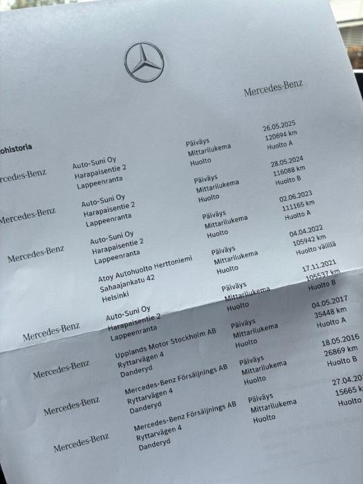 MERCEDES-BENZ CLA 2014