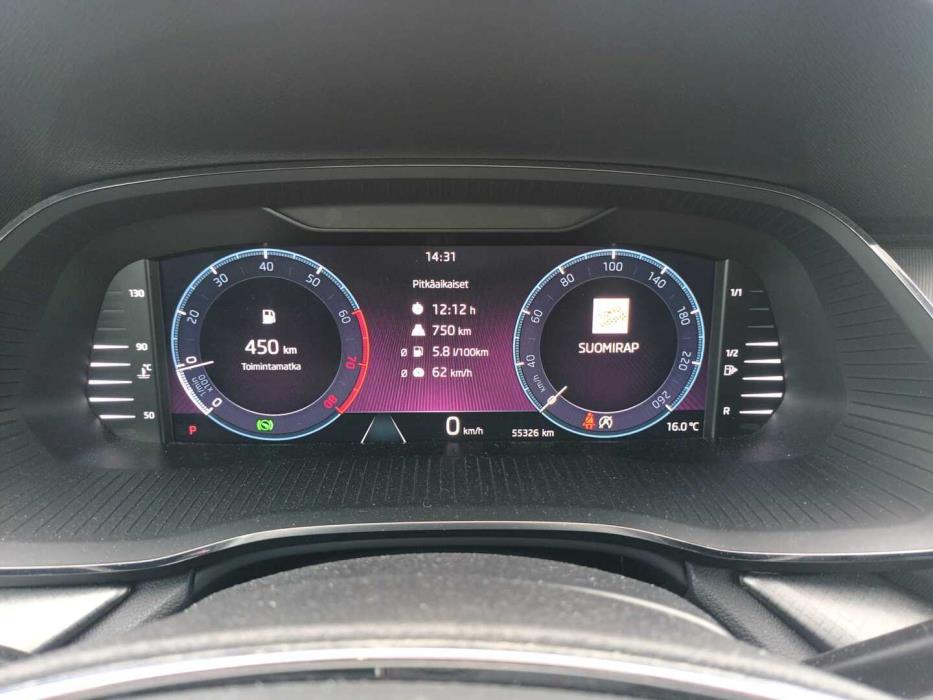 SKODA Octavia 2023