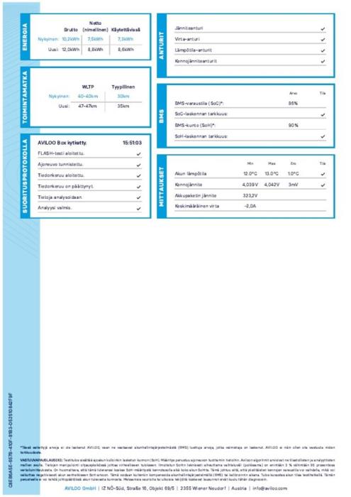 MITSUBISHI Outlander PHEV 2016