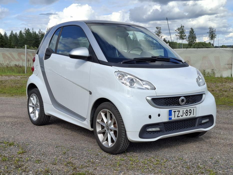 SMART fortwo 2014