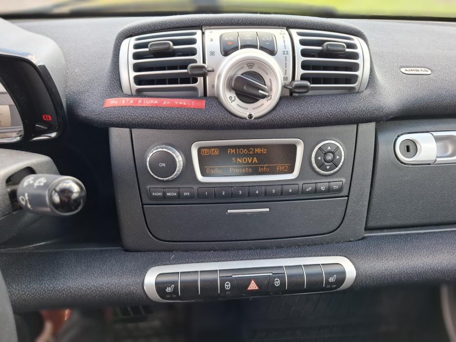 SMART fortwo 2014