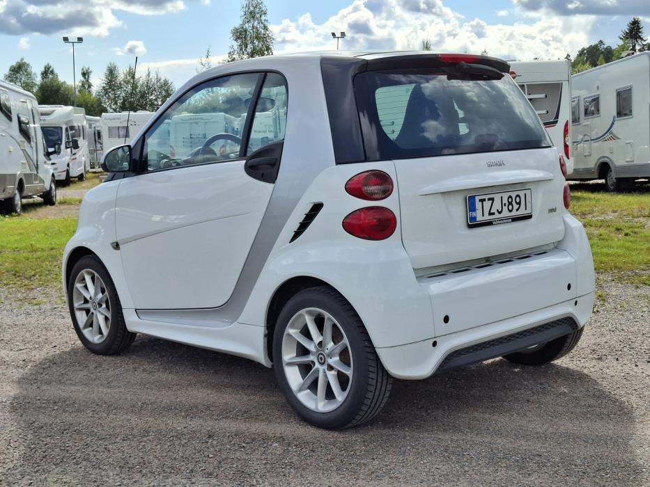 SMART fortwo 2014