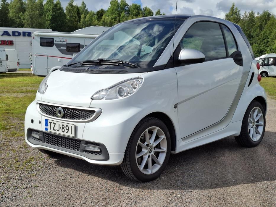 SMART fortwo 2014