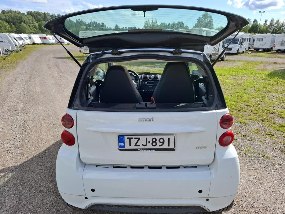 SMART fortwo 2014