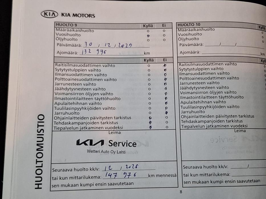 KIA ProCeed 2019