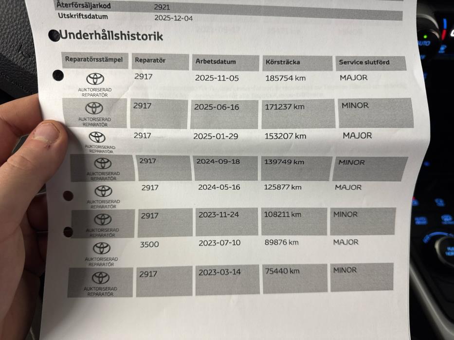 TOYOTA RAV4 Plug-in 2021