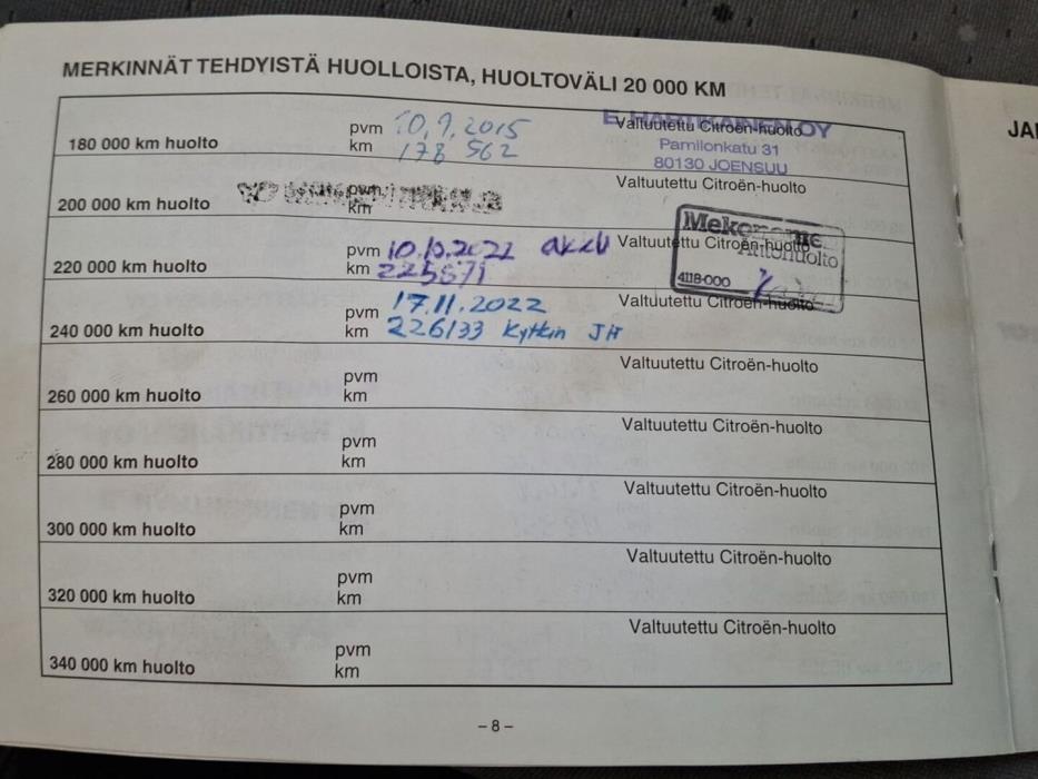 CITROEN C3 2004