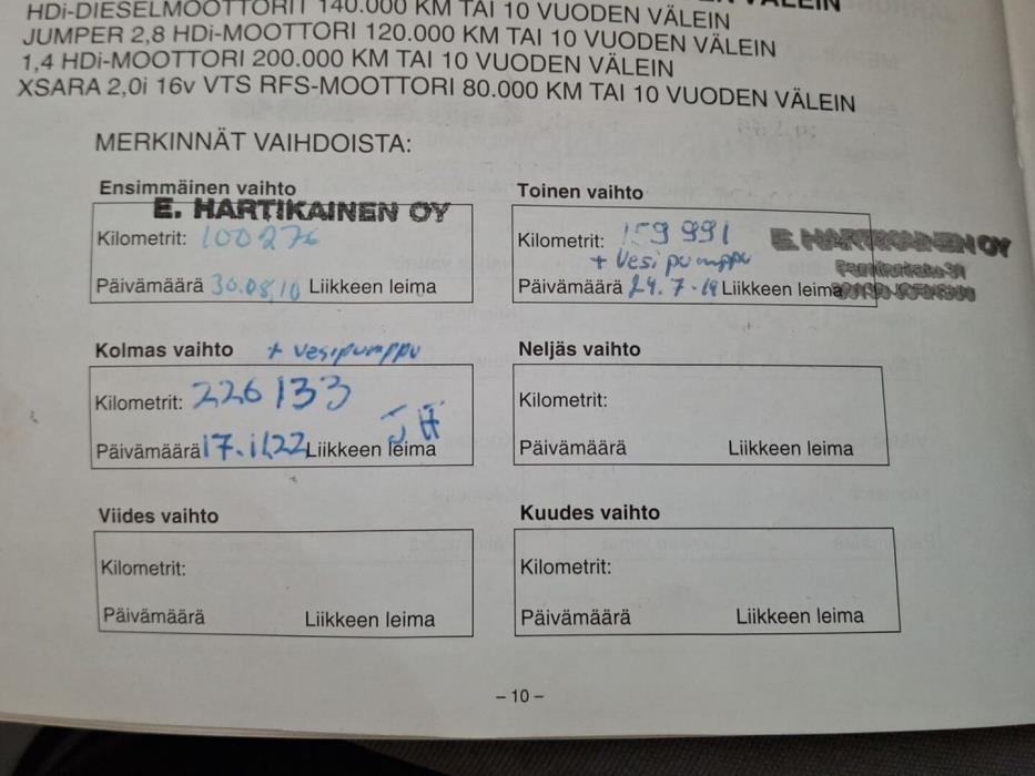 CITROEN C3 2004