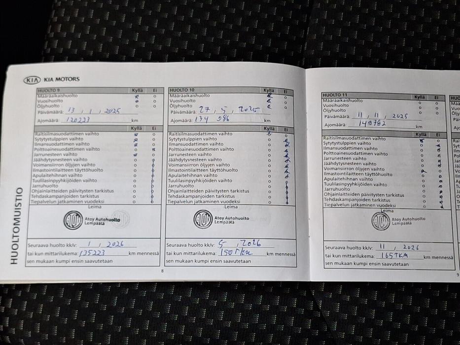KIA Ceed 2019