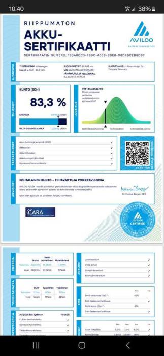 VOLKSWAGEN Golf 2015