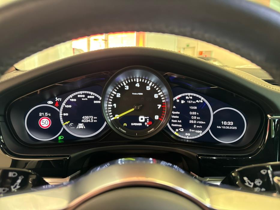 PORSCHE Panamera 2019