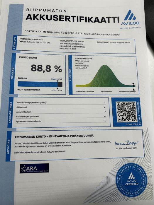 MITSUBISHI Outlander PHEV 2015