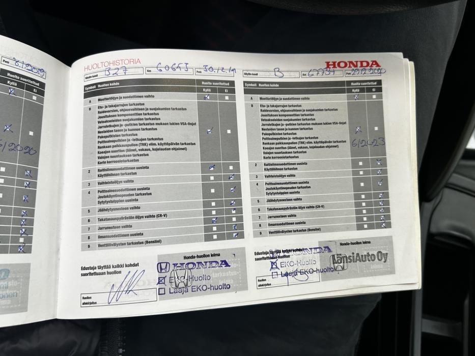 HONDA Civic 2014