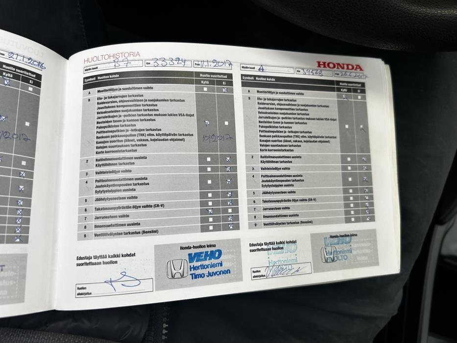 HONDA Civic 2014
