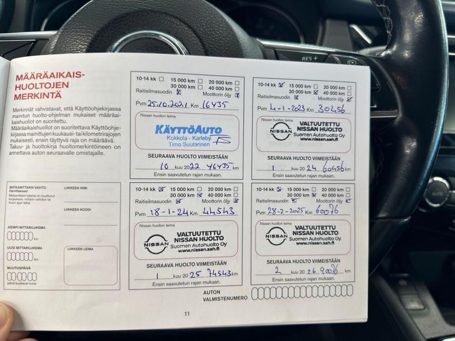 NISSAN Qashqai 2020