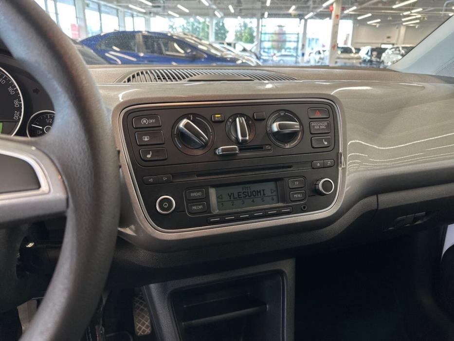 SKODA Citigo 2016
