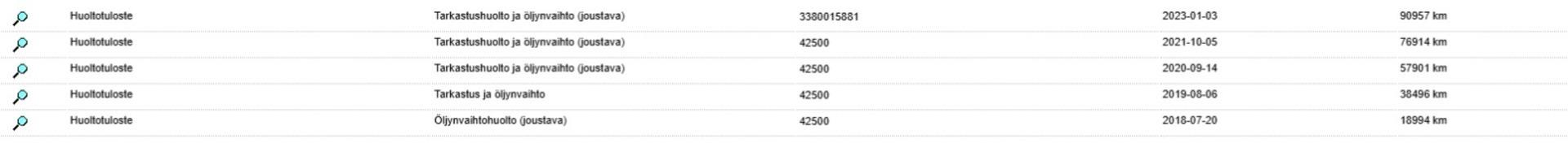 VOLKSWAGEN Transporter 2018