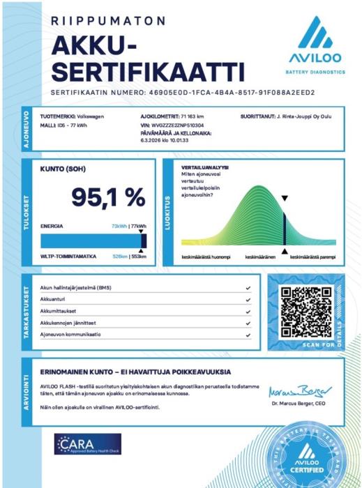 VOLKSWAGEN ID.5 2022
