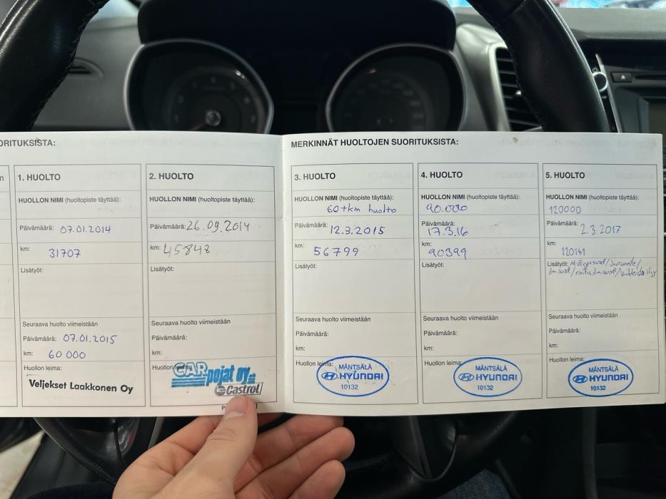 HYUNDAI i30 Wagon 2012