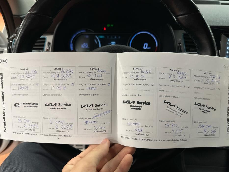 KIA Niro Electric 2019