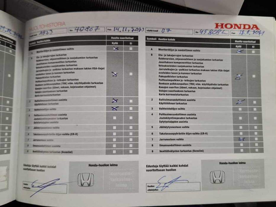 HONDA Jazz 2016