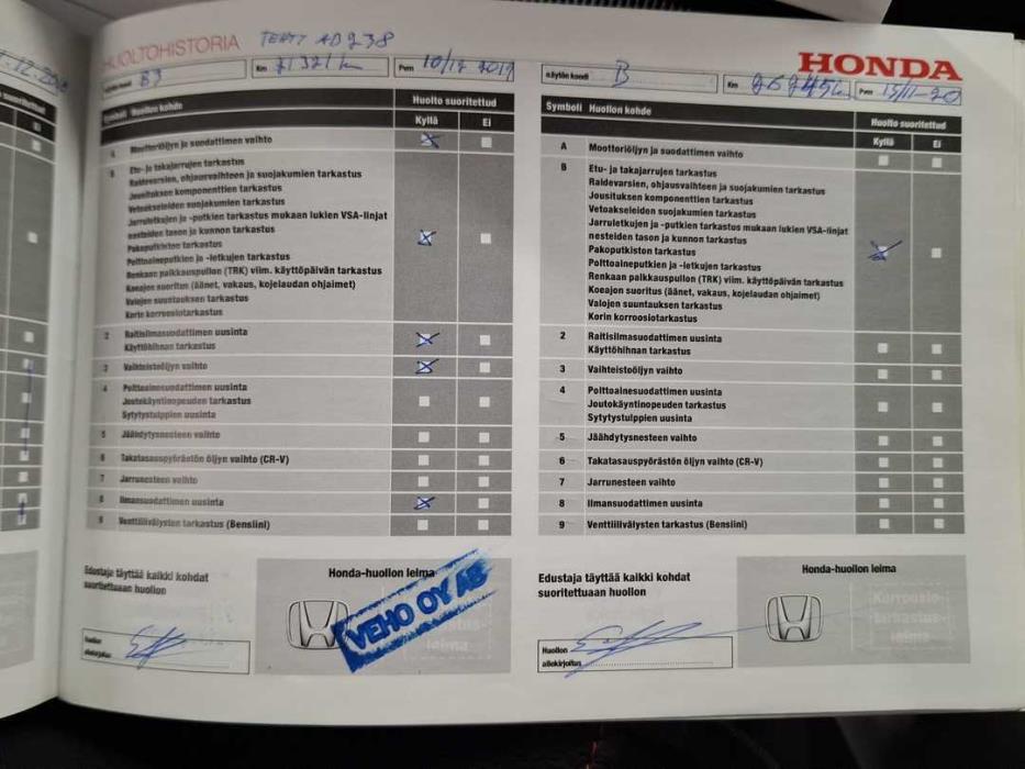 HONDA Jazz 2016