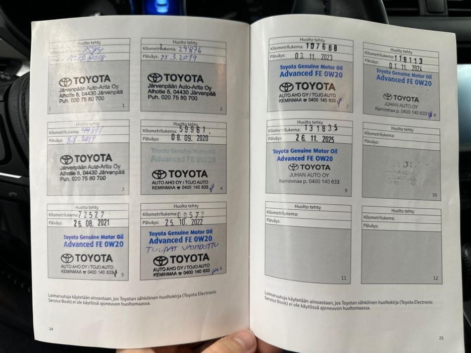 TOYOTA Avensis 2018