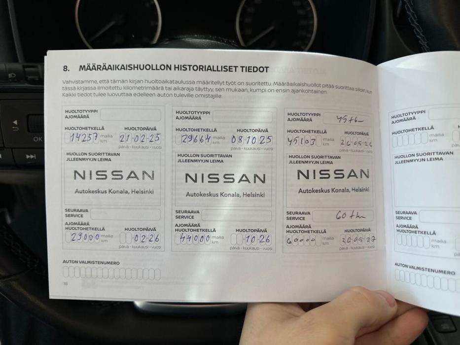 NISSAN Qashqai 2024