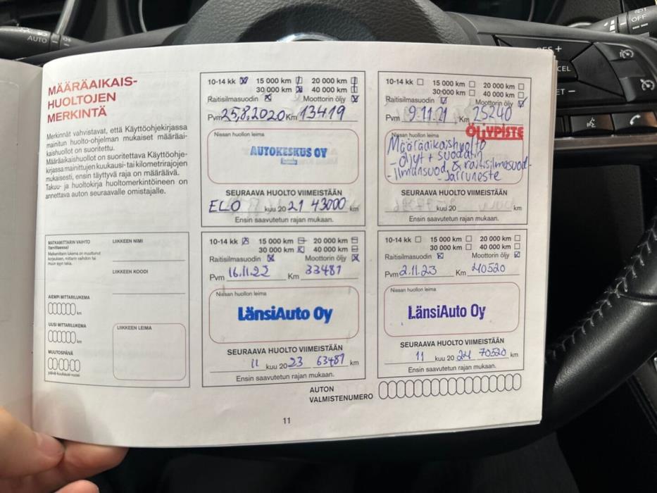 NISSAN Qashqai 2019