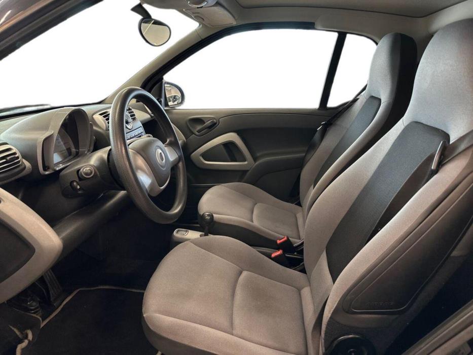 SMART fortwo 2008