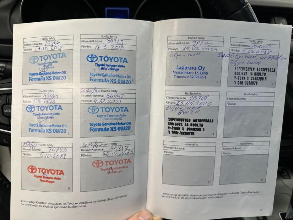TOYOTA Avensis 2018