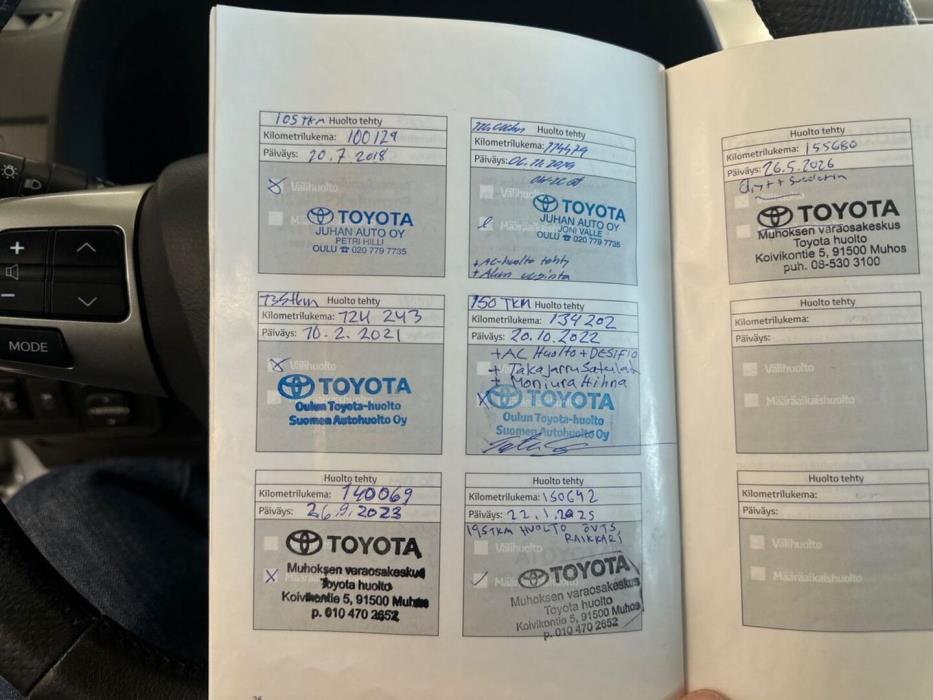 TOYOTA Corolla 2012