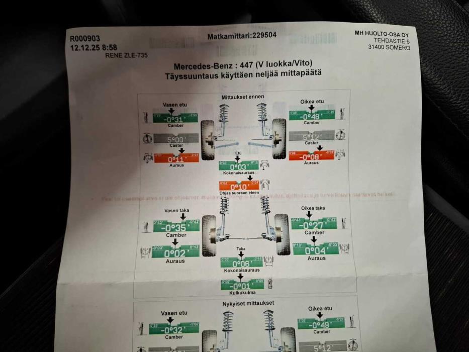 MERCEDES-BENZ Vito 2017