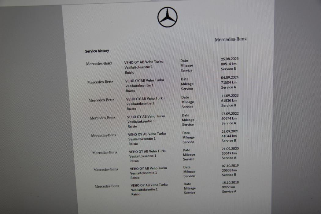 MERCEDES-BENZ GLC 2017