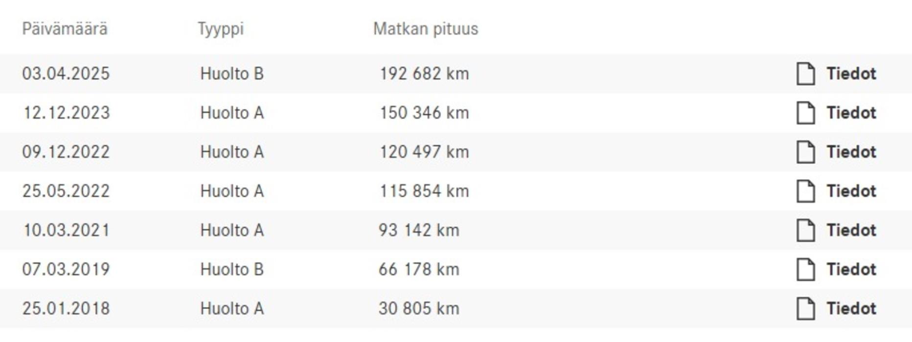 MERCEDES-BENZ Vito 2016