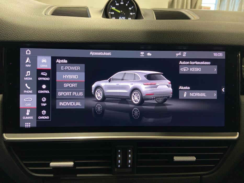 PORSCHE Cayenne 2021