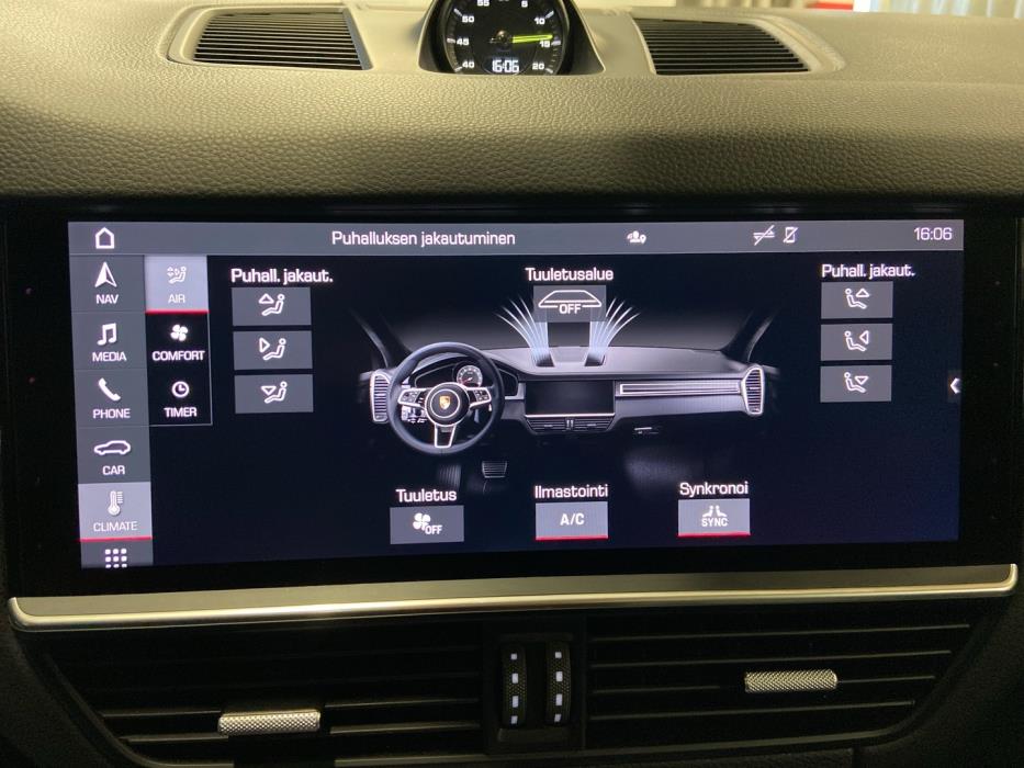 PORSCHE Cayenne 2021