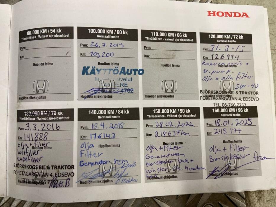 HONDA Civic 2005