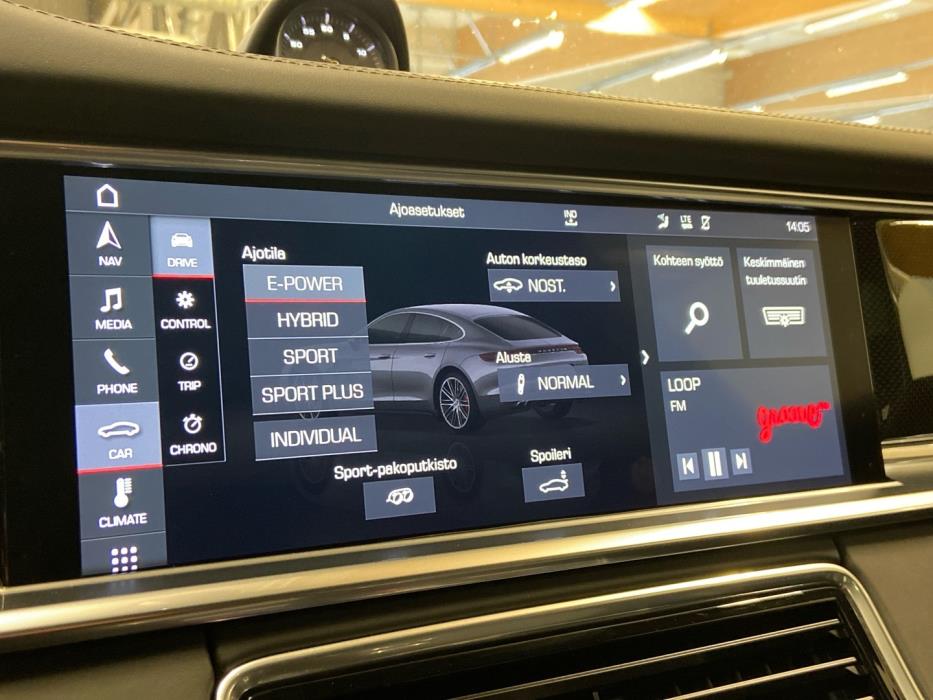 PORSCHE Panamera 2020